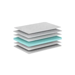 Matrassen^Huisenthuis Matras 90×200 cm – 10 cm Basic