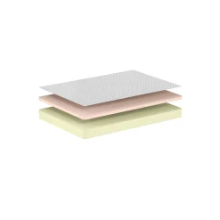 Matrassen^Huisenthuis Matras 140×200 cm – 19 cm Comfort