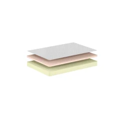 Matrassen^Huisenthuis Matras 160×200 cm – 19 cm Comfort