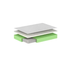 Matrassen^Huisenthuis Matras 140×200 cm – 23 cm Excellence