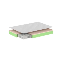 Matrassen^Huisenthuis Matras 120×200 cm – 19 cm Premium